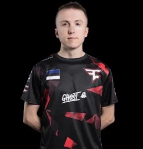 prosettings ropz|ropz CS2 Settings, Crosshair, Config .